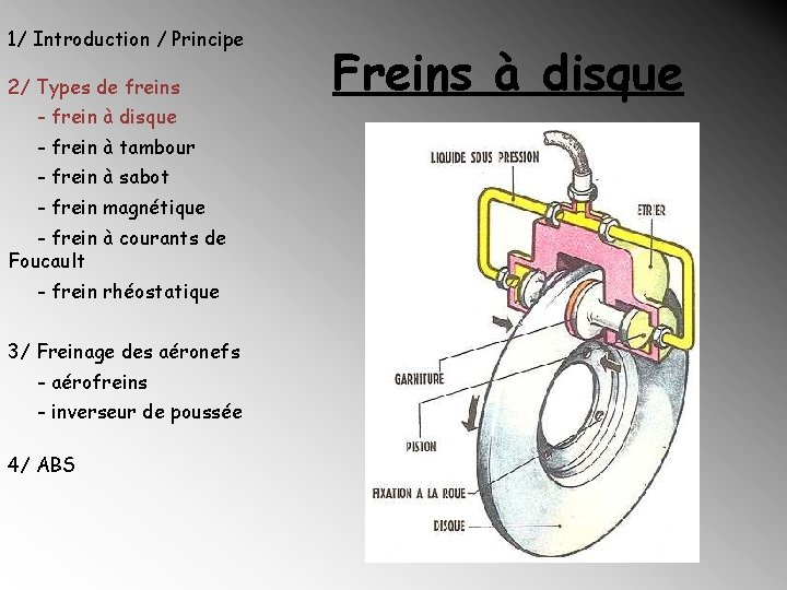 1/ Introduction / Principe 2/ Types de freins - frein à disque - frein