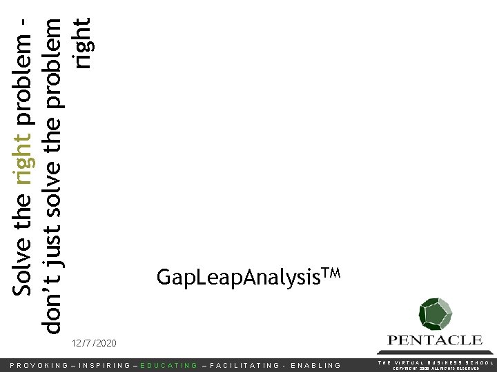 Solve the right problem don’t just solve the problem right Gap. Leap. Analysis. TM