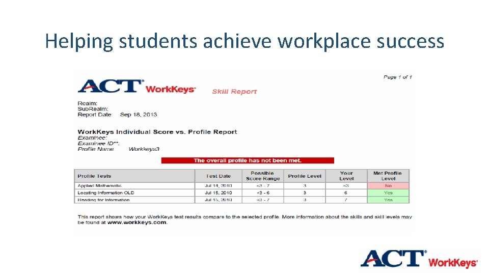 Helping students achieve workplace success 