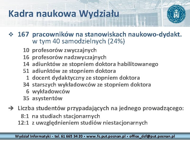 Kadra naukowa Wydziału v 167 pracowników na stanowiskach naukowo-dydakt. w tym 40 samodzielnych (24%) Kadra naukowa Wydziału v 167 pracowników na stanowiskach naukowo-dydakt. w tym 40 samodzielnych (24%)