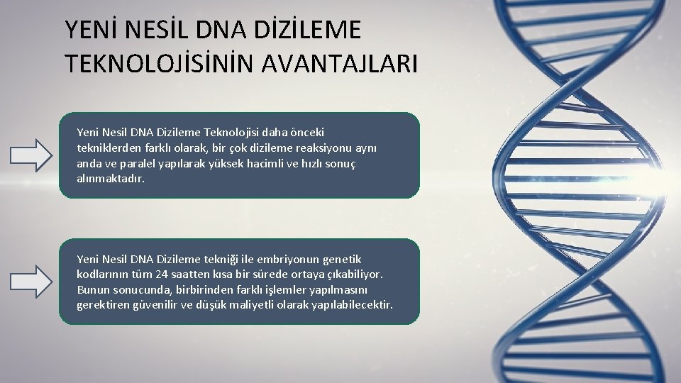 YENİ NESİL DNA DİZİLEME TEKNOLOJİSİNİN AVANTAJLARI Yeni Nesil DNA Dizileme Teknolojisi daha önceki tekniklerden