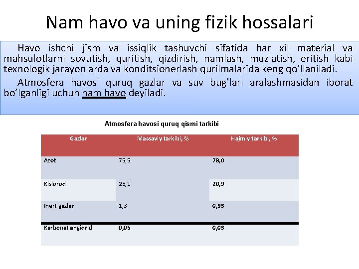 Nam havo va uning fizik hossalari Havo ishchi jism va issiqlik tashuvchi sifatida har
