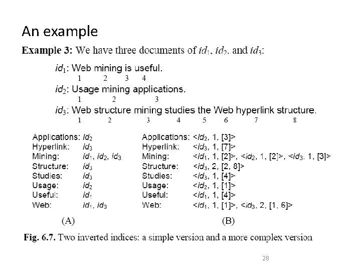 An example 28 An example 28