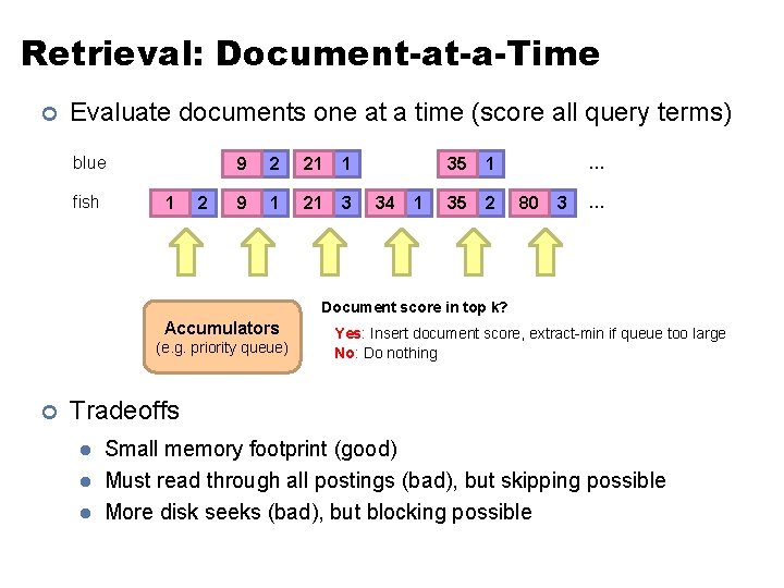 Retrieval: Document-at-a-Time ¢ Evaluate documents one at a time (score all query terms) blue Retrieval: Document-at-a-Time ¢ Evaluate documents one at a time (score all query terms) blue