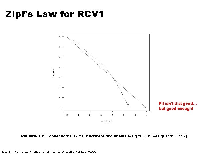 Zipf’s Law for RCV 1 Fit isn’t that good… but good enough! Reuters-RCV 1 Zipf’s Law for RCV 1 Fit isn’t that good… but good enough! Reuters-RCV 1