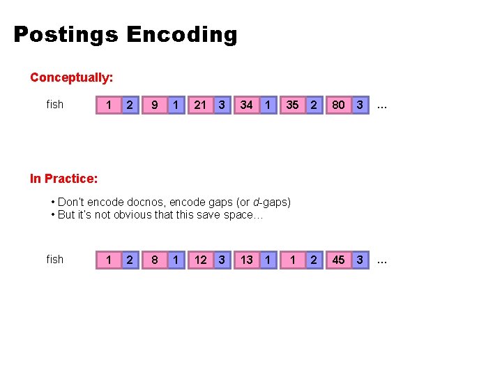 Postings Encoding Conceptually: fish 1 2 9 1 21 3 34 1 35 2 Postings Encoding Conceptually: fish 1 2 9 1 21 3 34 1 35 2