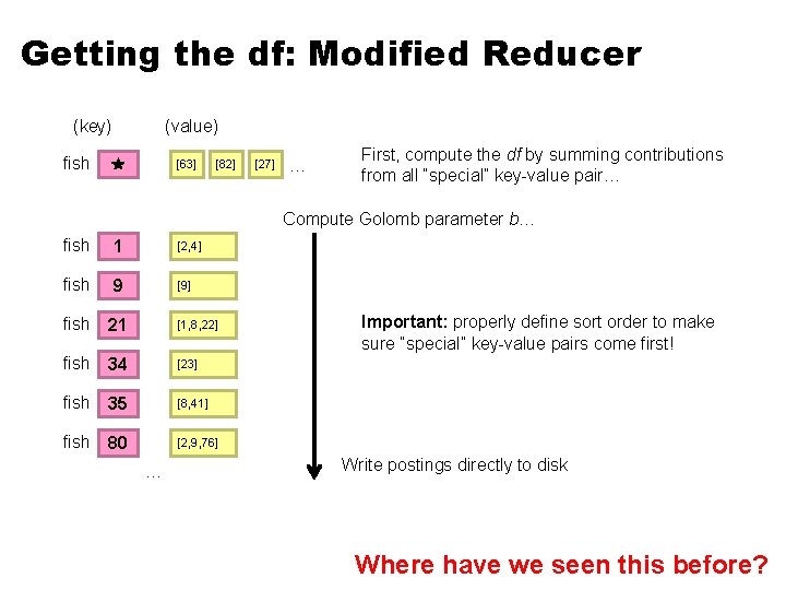 Getting the df: Modified Reducer (key) fish (value) [63] [82] [27] … First, compute