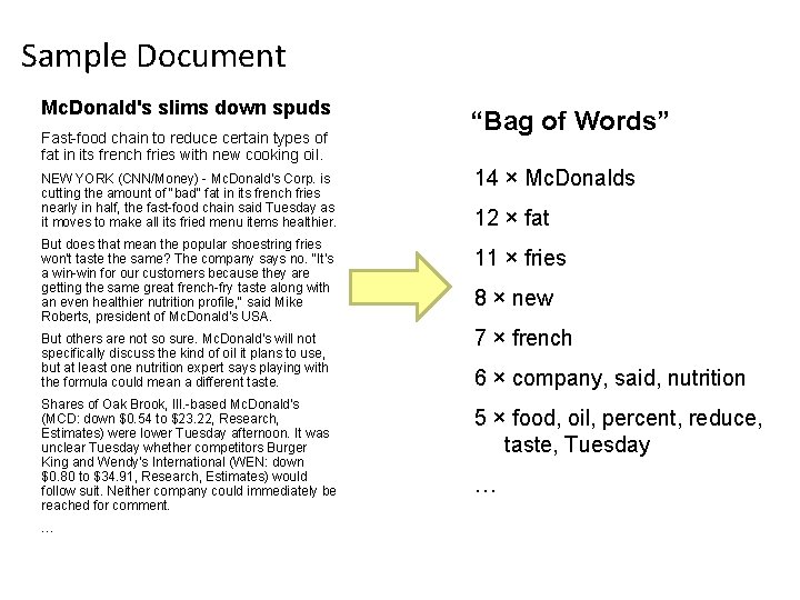 Sample Document Mc. Donald's slims down spuds Fast-food chain to reduce certain types of Sample Document Mc. Donald's slims down spuds Fast-food chain to reduce certain types of
