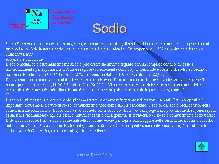 11 Configurazione 1 elettronica 3 s Na Sodio 22, 98977 Simbolo Chimico Nome Elemento