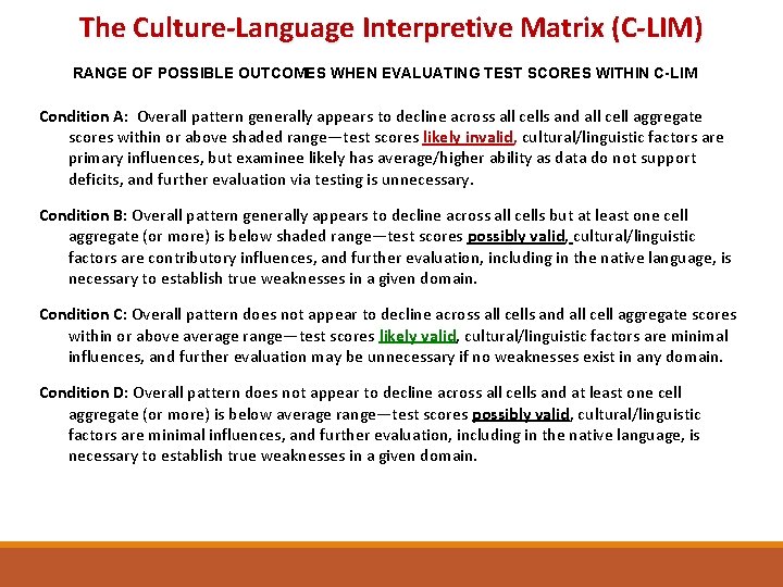 The Culture-Language Interpretive Matrix (C-LIM) RANGE OF POSSIBLE OUTCOMES WHEN EVALUATING TEST SCORES WITHIN