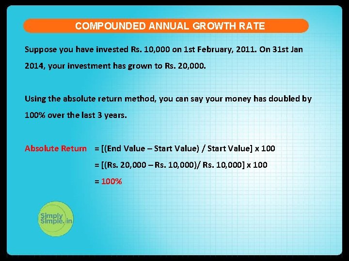 COMPOUNDED ANNUAL GROWTH RATE Suppose you have invested Rs. 10, 000 on 1 st