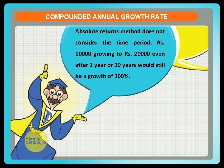 COMPOUNDED ANNUAL GROWTH RATE Absolute returns method does not consider the time period. Rs.