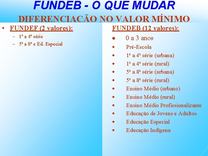 FUNDEB - O QUE MUDAR DIFERENCIAÇÃO NO VALOR MÍNIMO • FUNDEF (2 valores): –