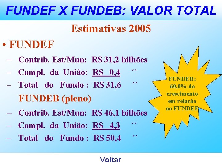 FUNDEF X FUNDEB: VALOR TOTAL Estimativas 2005 • FUNDEF – Contrib. Est/Mun: R$ 31,