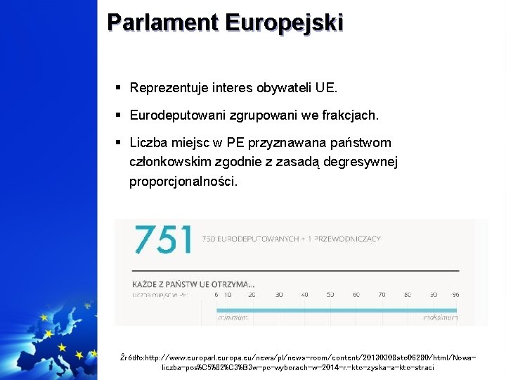 Parlament Europejski § Reprezentuje interes obywateli UE. § Eurodeputowani zgrupowani we frakcjach. § Liczba