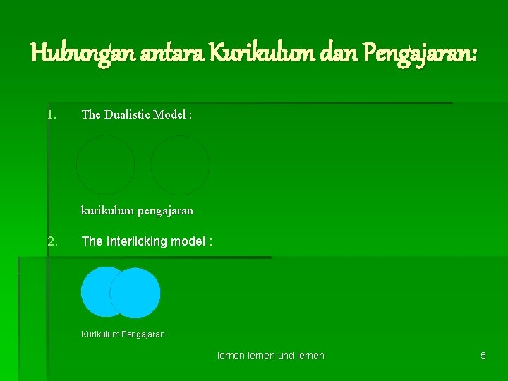 Hubungan antara Kurikulum dan Pengajaran: 1. The Dualistic Model : kurikulum pengajaran 2. The