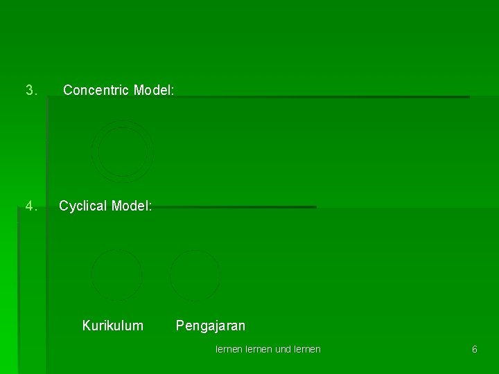 3. Concentric Model: 4. Cyclical Model: Kurikulum Pengajaran lernen und lernen 6 