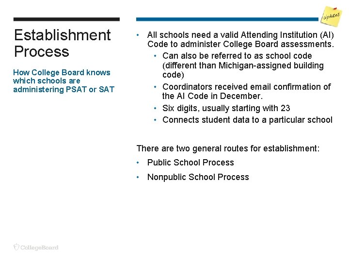 Establishment Process How College Board knows which schools are administering PSAT or SAT •