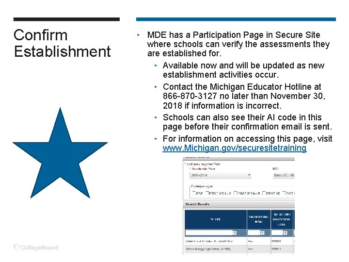 Confirm Establishment • MDE has a Participation Page in Secure Site where schools can