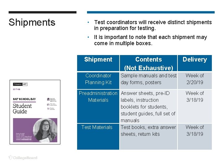 Shipments • Test coordinators will receive distinct shipments in preparation for testing. • It Shipments • Test coordinators will receive distinct shipments in preparation for testing. • It
