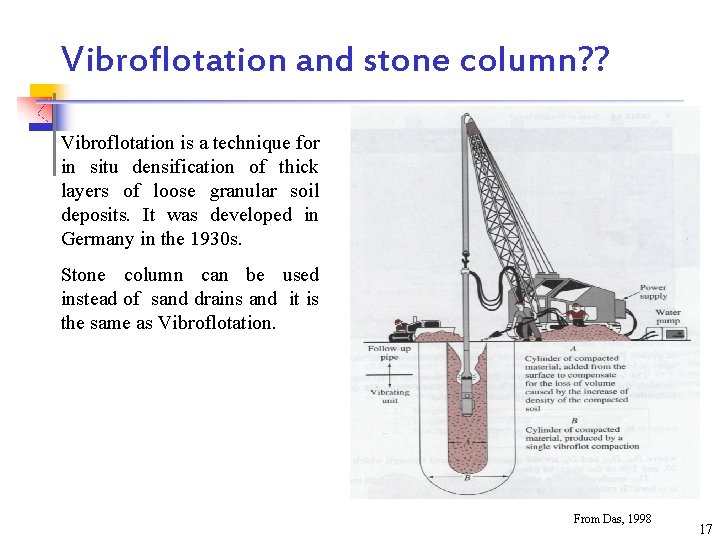 Vibroflotation and stone column? ? Vibroflotation is a technique for in situ densification of