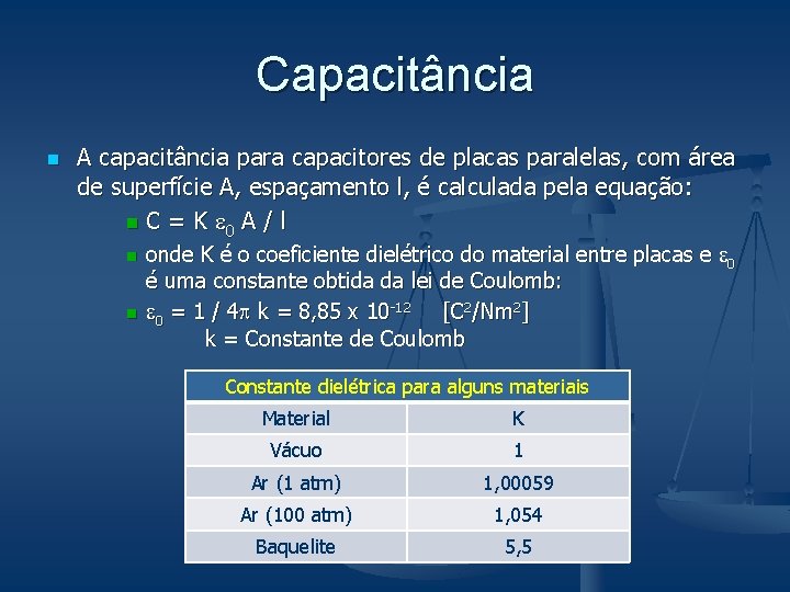 Capacitância n A capacitância para capacitores de placas paralelas, com área de superfície A,