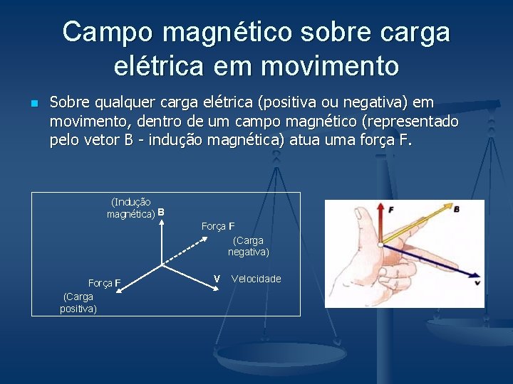 Campo magnético sobre carga elétrica em movimento n Sobre qualquer carga elétrica (positiva ou