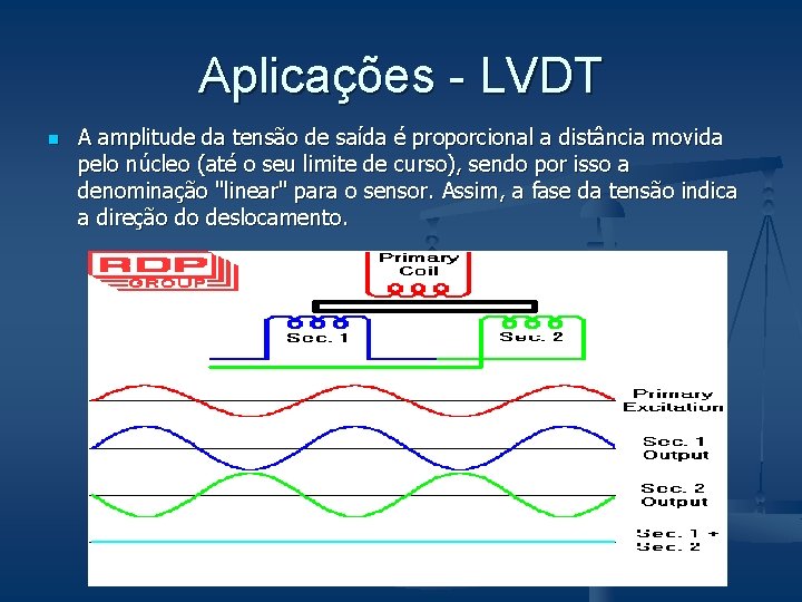 Aplicações - LVDT n A amplitude da tensão de saída é proporcional a distância