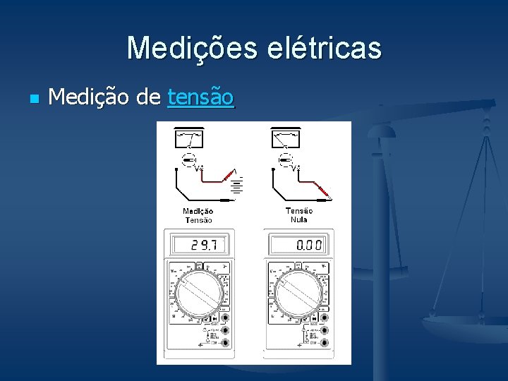 Medições elétricas n Medição de tensão 