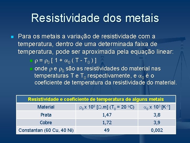 Resistividade dos metais n Para os metais a variação de resistividade com a temperatura,