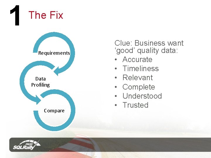 1 The Fix Requirements Data Profiling Compare Clue: Business want ‘good’ quality data: •