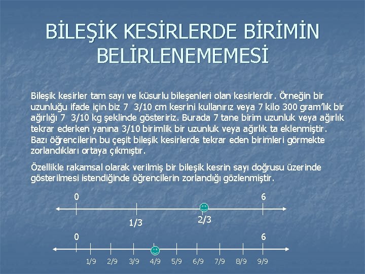 BİLEŞİK KESİRLERDE BİRİMİN BELİRLENEMEMESİ Bileşik kesirler tam sayı ve küsurlu bileşenleri olan kesirlerdir. Örneğin