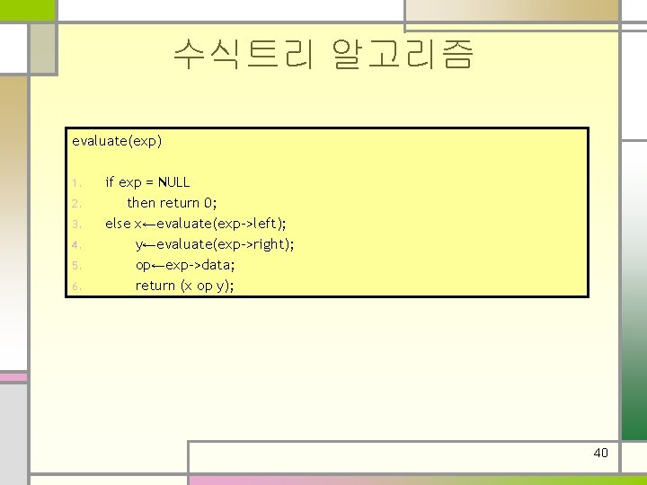 수식트리 알고리즘 evaluate(exp) 1. 2. 3. 4. 5. 6. if exp = NULL then