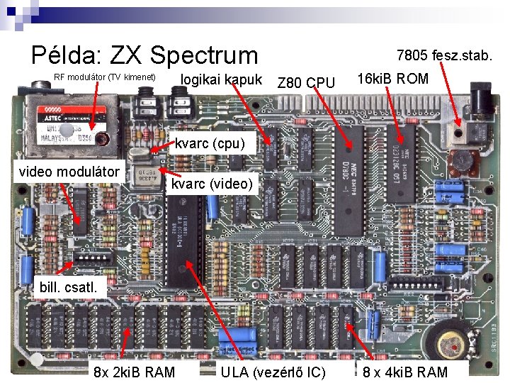 Példa: ZX Spectrum logikai kapuk RF modulátor (TV kimenet) 7805 fesz. stab. Z 80