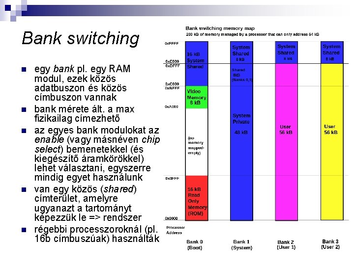 Bank switching n n n egy bank pl. egy RAM modul, ezek közös adatbuszon