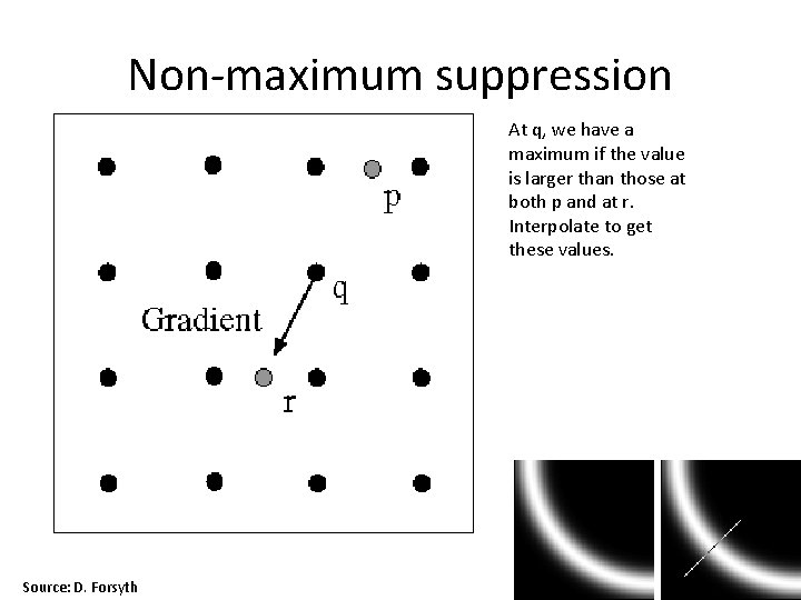 Non-maximum suppression At q, we have a maximum if the value is larger than