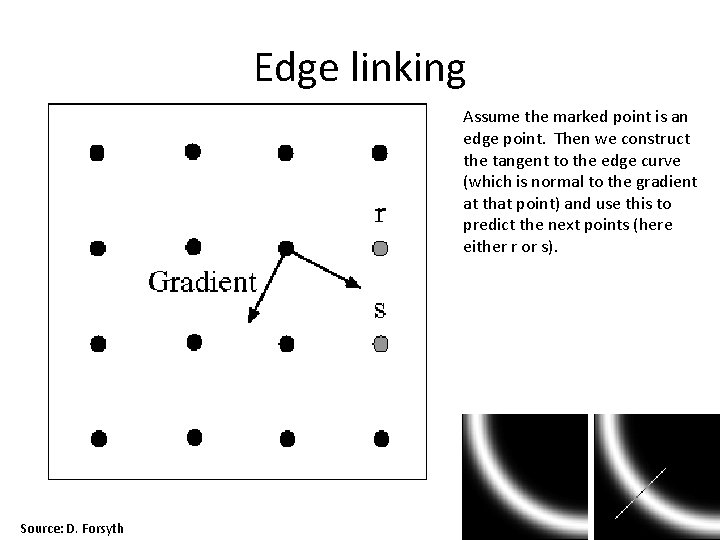 Edge linking Assume the marked point is an edge point. Then we construct the