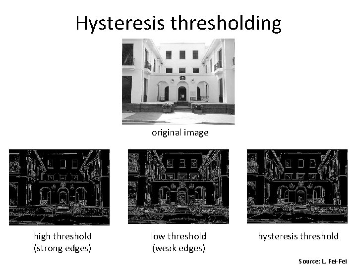 Hysteresis thresholding original image high threshold (strong edges) low threshold (weak edges) hysteresis threshold