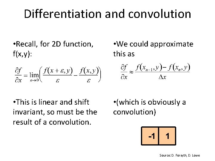 Differentiation and convolution • Recall, for 2 D function, f(x, y): • We could