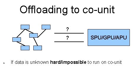Offloading to co-unit ? ? ● SPU/GPU/APU If data is unknown hard/impossible to run
