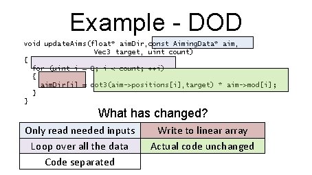 Example - DOD void update. Aims(float* aim. Dir, const Aiming. Data* aim, Vec 3