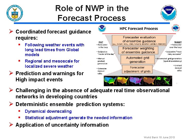 Role of NWP in the Forecast Process Ø Coordinated forecast guidance requires: § Following