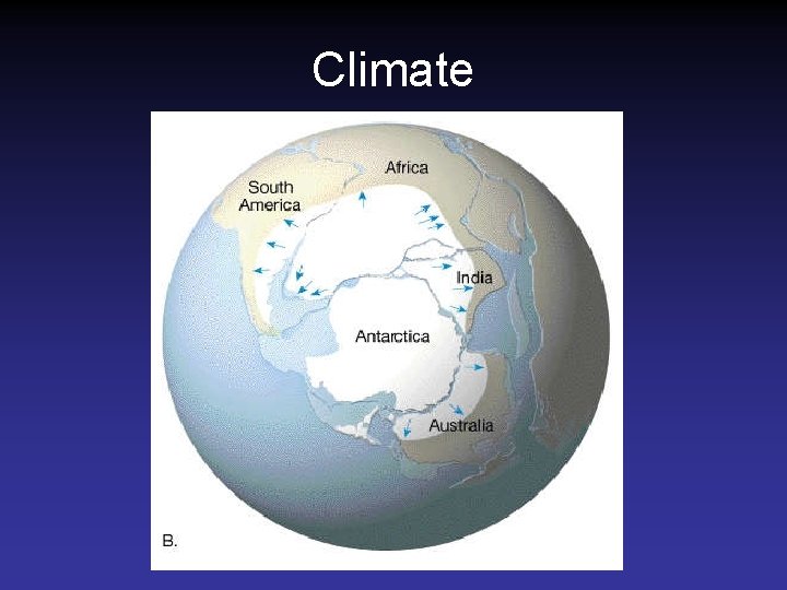 Climate Climate