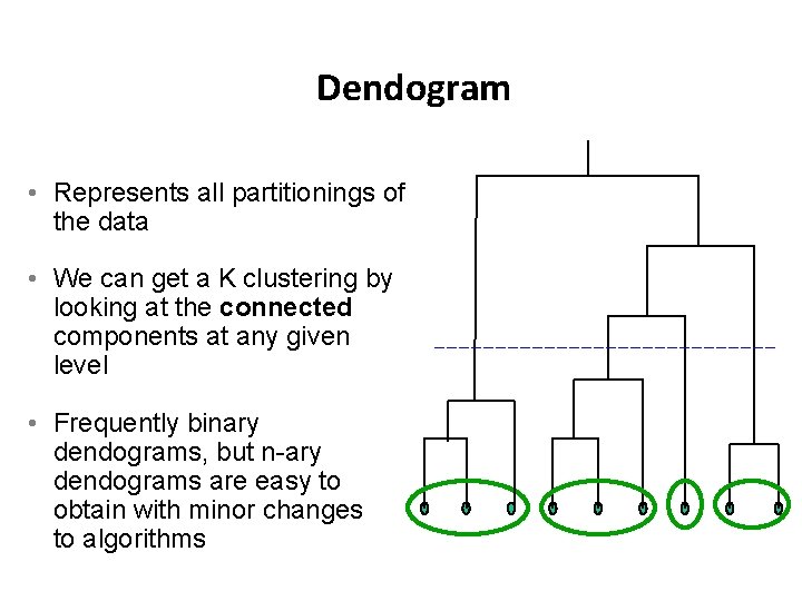 Dendogram • Represents all partitionings of the data • We can get a K