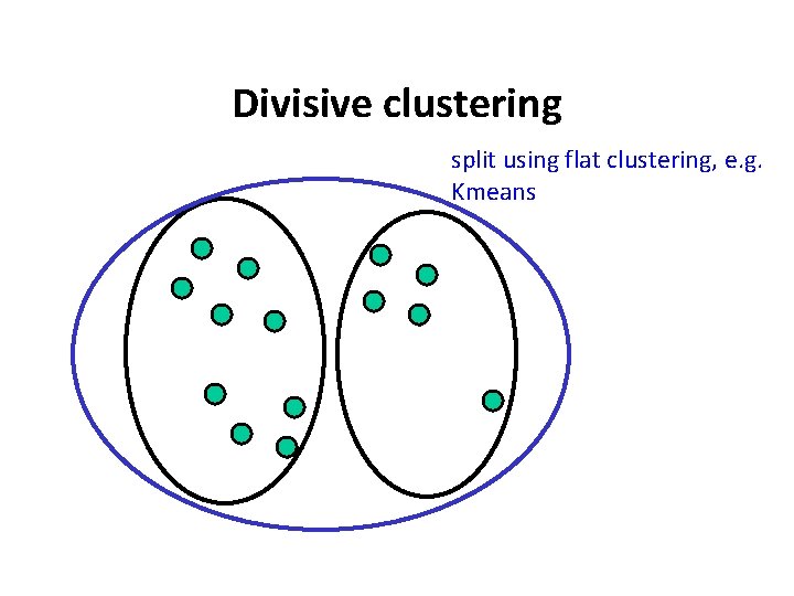 Divisive clustering split using flat clustering, e. g. Kmeans 