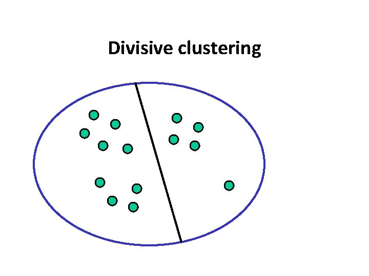 Divisive clustering 