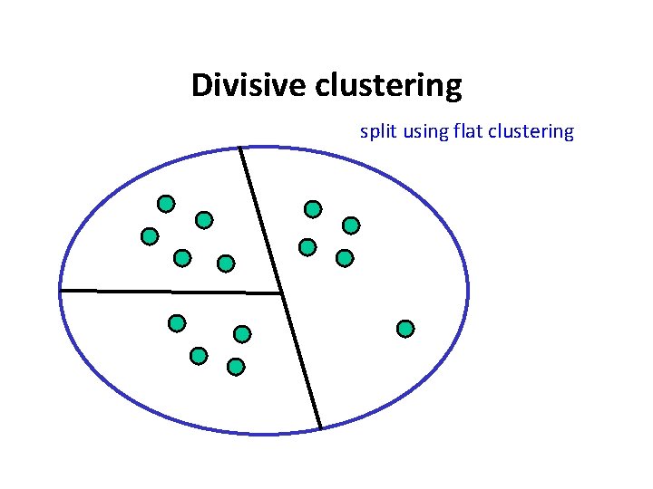 Divisive clustering split using flat clustering 