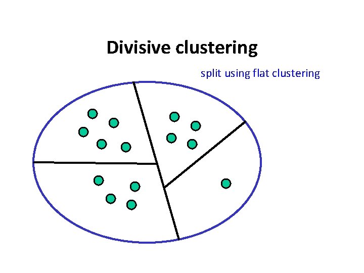 Divisive clustering split using flat clustering 