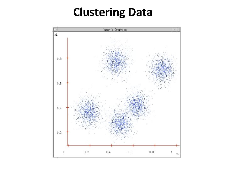 Clustering Data 