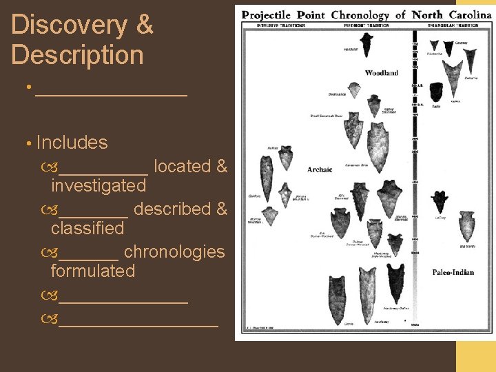 Discovery & Description • _______ • Includes _____ located & investigated _______ described &